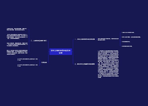 农村土地所有权纠纷没有证据