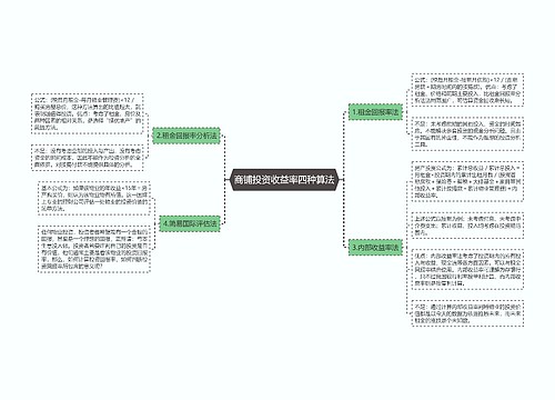 商铺投资收益率四种算法