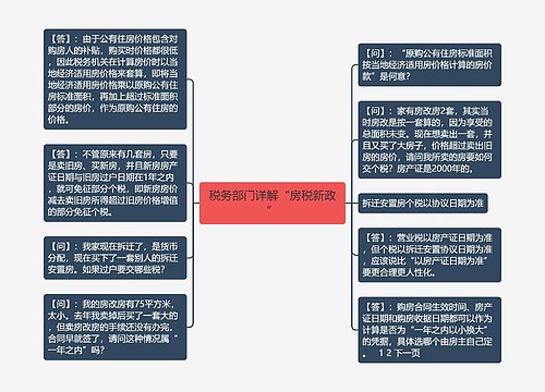 税务部门详解“房税新政”