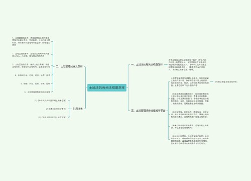 土地法的有关法规是怎样