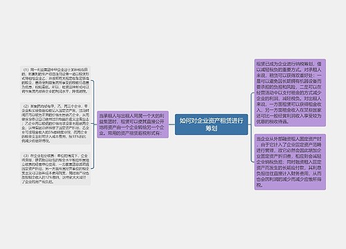 如何对企业资产租赁进行筹划