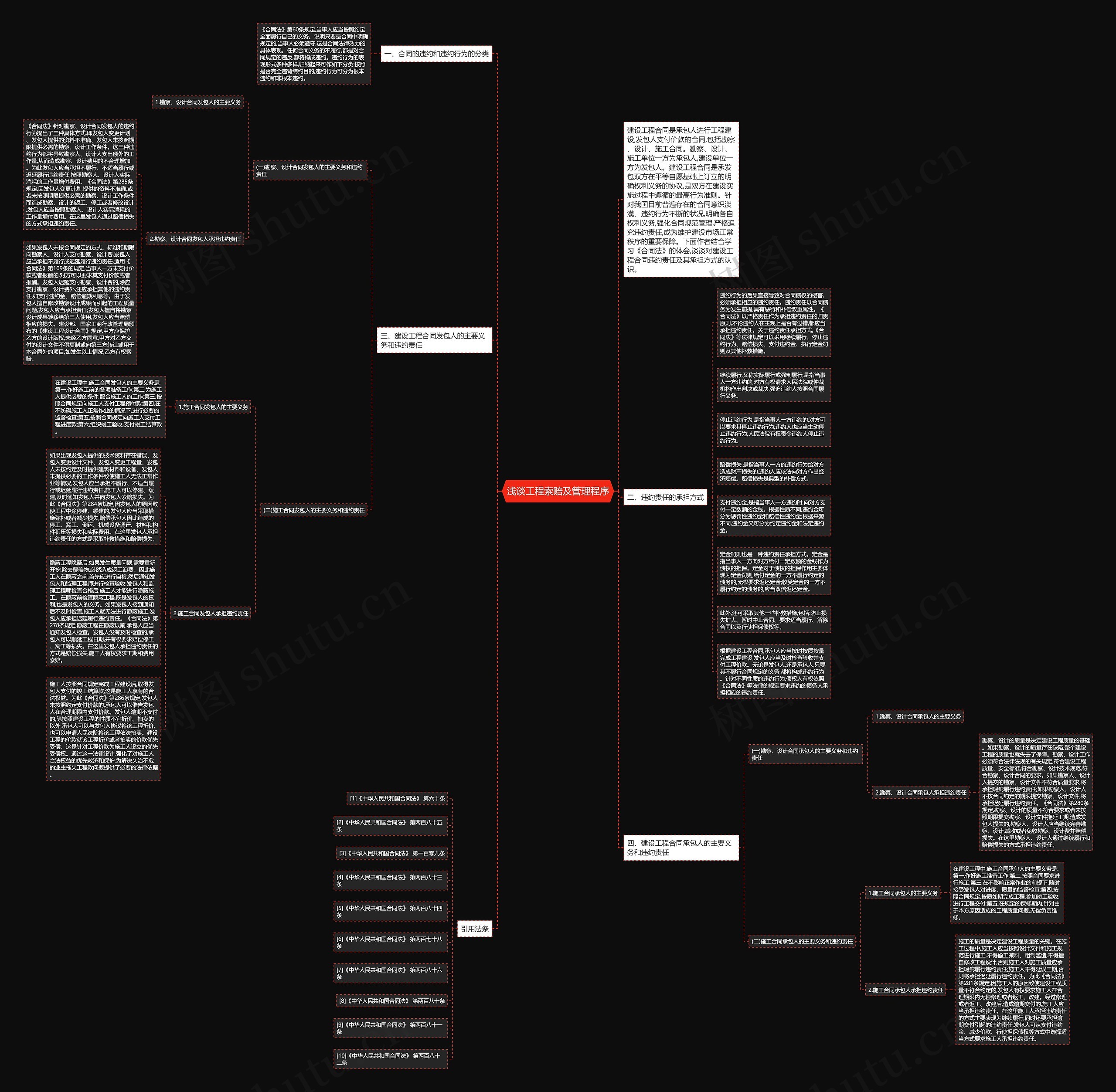 浅谈工程索赔及管理程序 浅谈工程索赔及管理程序