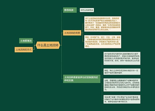 什么是土地流转