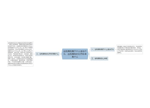 逃税漏税属于什么违法行为，逃税漏税的处罚标准是什么