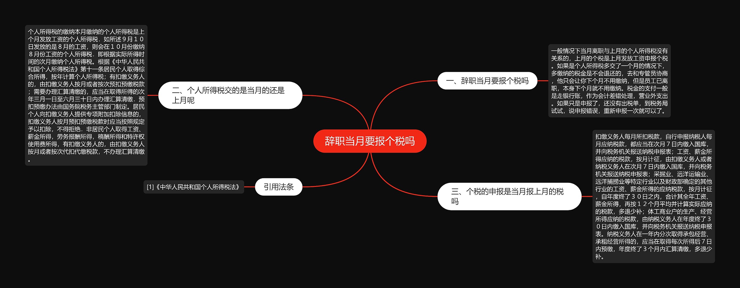 辞职当月要报个税吗思维导图