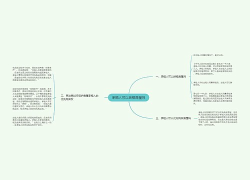 承租人可以转租房屋吗