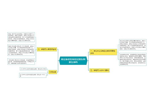 转让协议没有经过房东同意生效吗