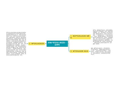 房地产权证和土地证是一起拿吗