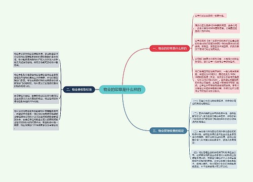 物业的印章是什么样的