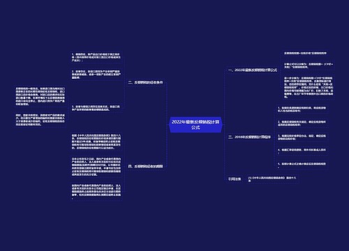 2022年最新反倾销税计算公式