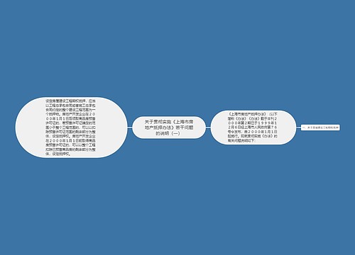 关于贯彻实施《上海市房地产抵押办法》若干问题的说明（一）