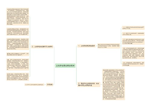 土地承包需经哪些程序