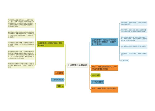 土地管理的主要内容