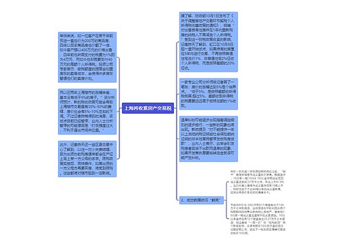 上海将收紧房产交易税