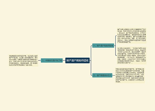 财产遗产税如何征收