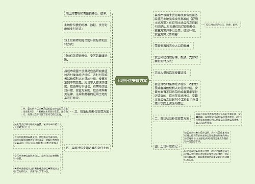 土地补偿安置方案