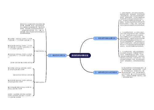 房贷月供计算方法