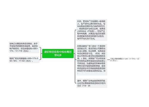 废旧物资收购中税收筹划学问多