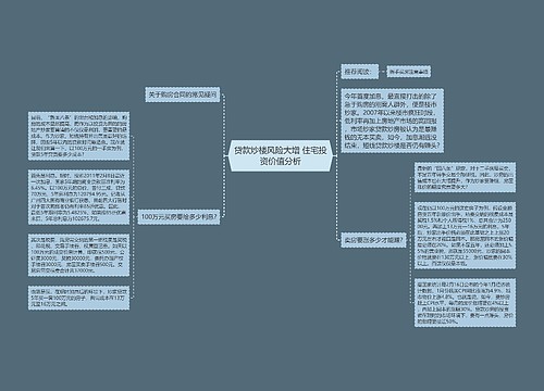 贷款炒楼风险大增 住宅投资价值分析