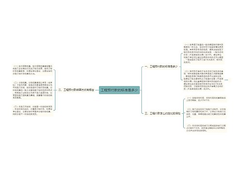 工程预付款的标准是多少