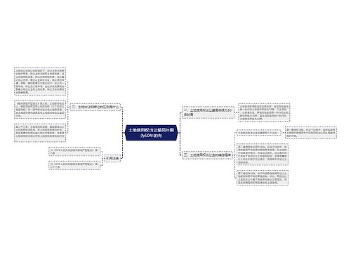 土地使用权出让最高年限为50年的有