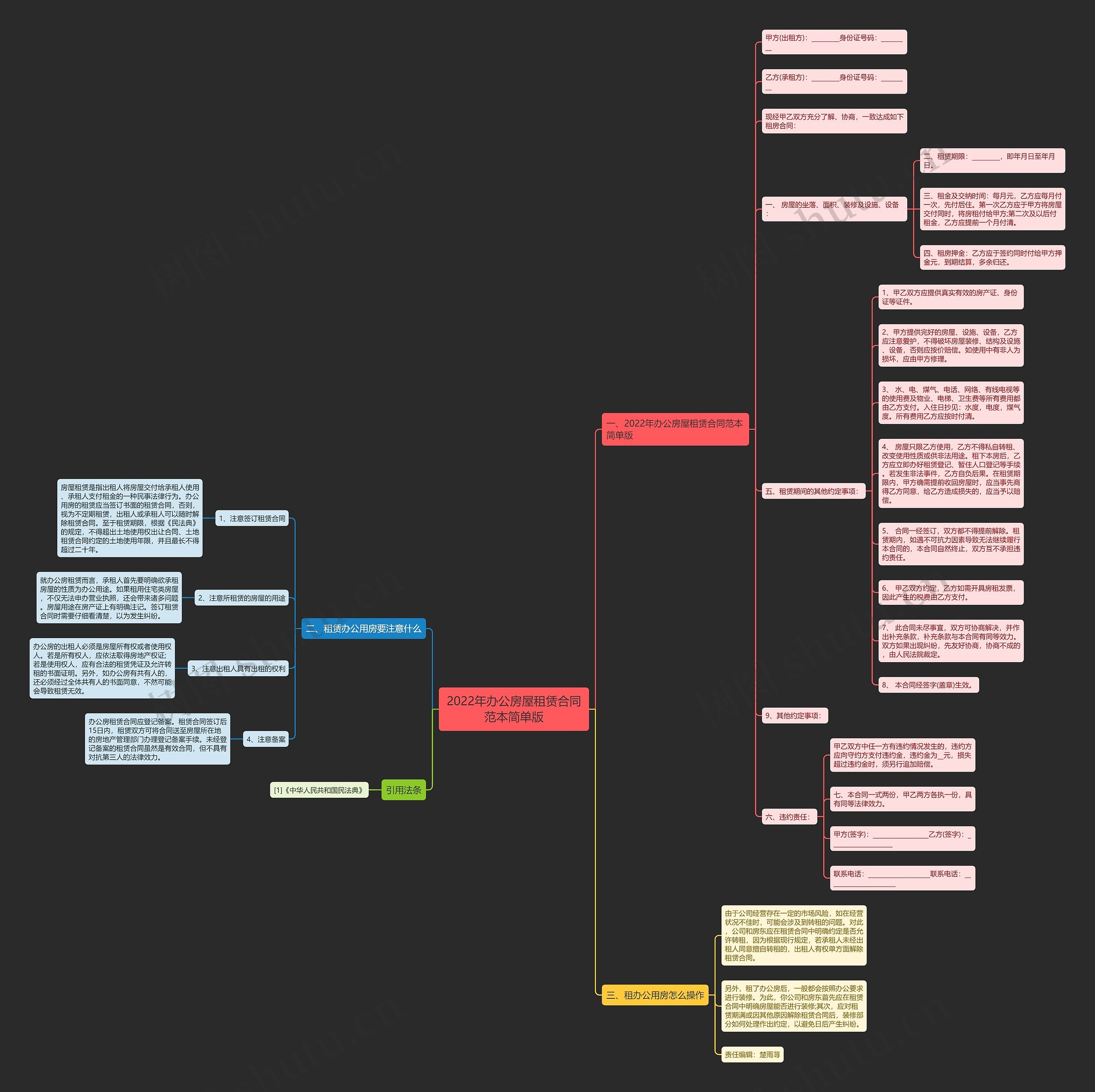 2022年办公房屋租赁合同范本简单版 2022年办公房屋租赁合同范本简单版