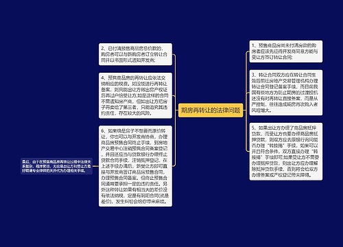 期房再转让的法律问题