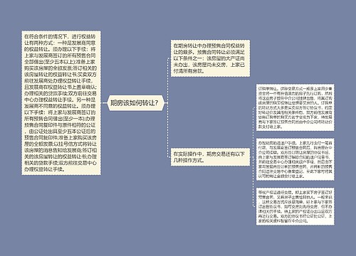 期房该如何转让？