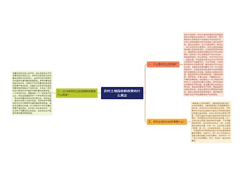 农村土地流转新政策有什么规定