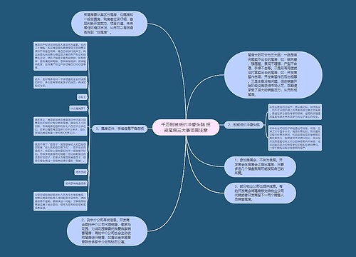 千万别被低价冲昏头脑 投资尾房三大事项需注意