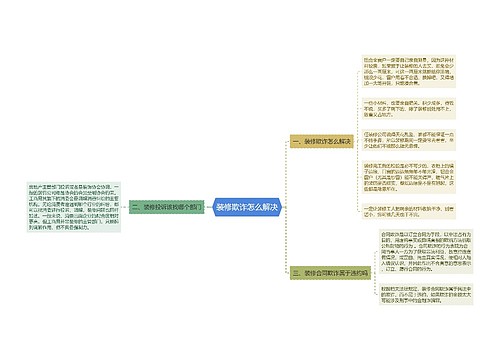 装修欺诈怎么解决