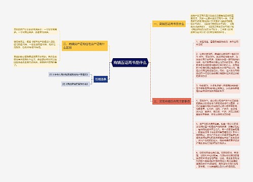 商铺五证两书是什么