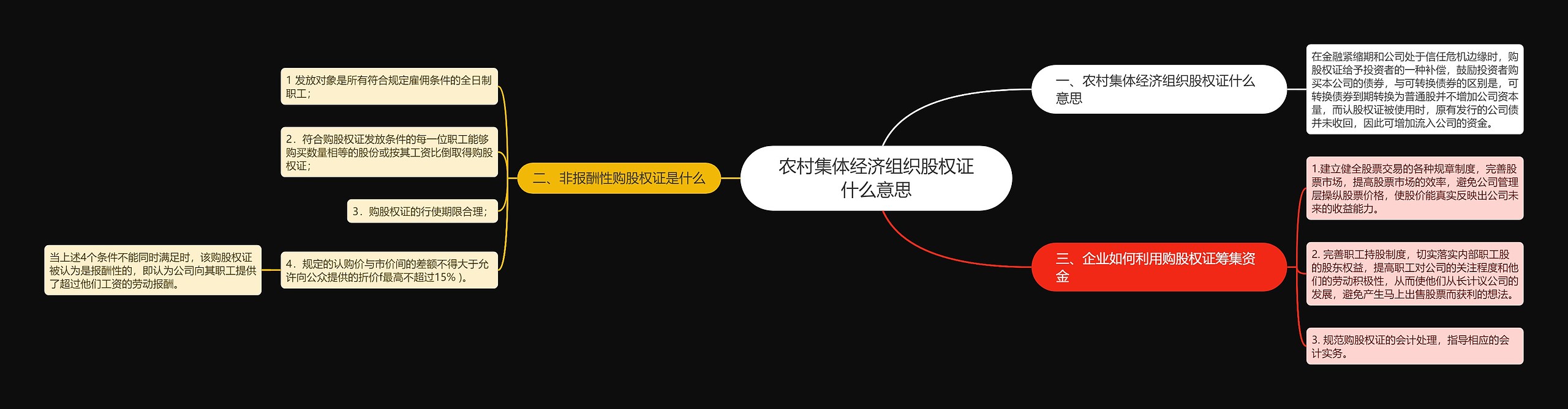 农村集体经济组织股权证什么意思 农村集体经济组织股权证什么意思