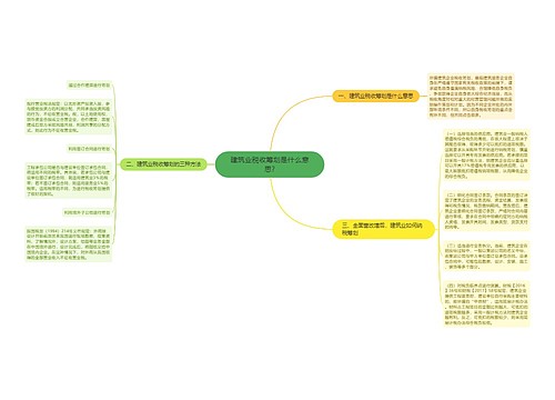 建筑业税收筹划是什么意思?