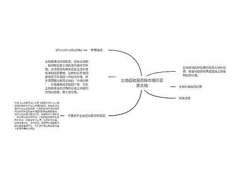 土地征收是否按市场价买卖土地