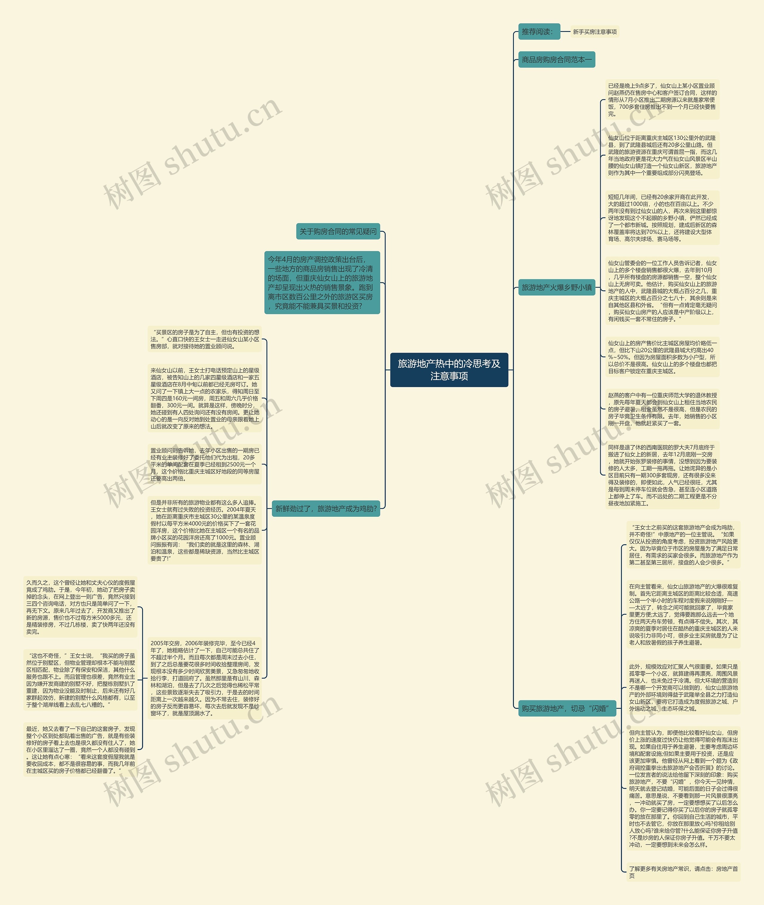 旅游地产热中的冷思考及注意事项思维导图