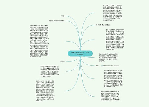 储蓄型投资购房人　频现低开楼盘