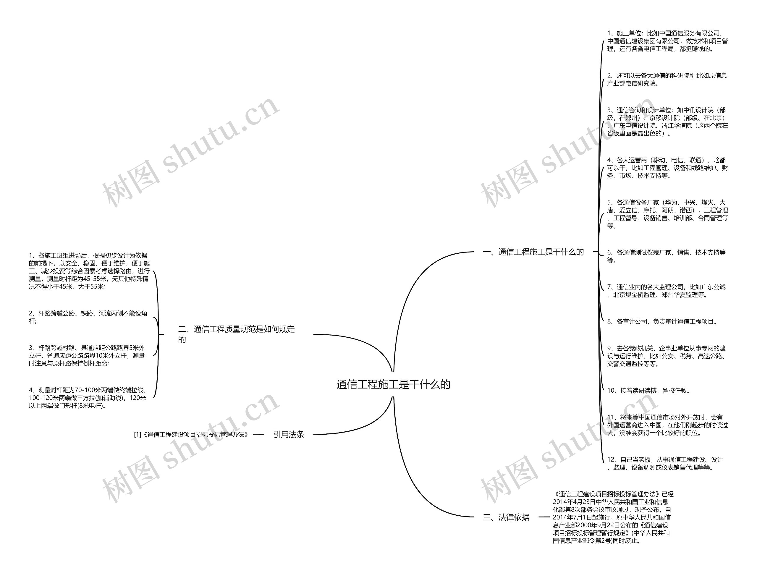 通信工程施工是干什么的思维导图