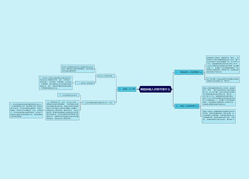 地税纳税人识别号是什么
