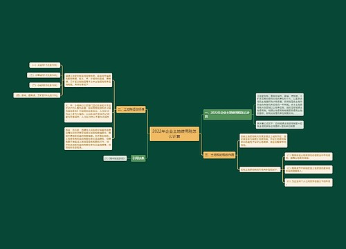 2022年企业土地使用税怎么计算