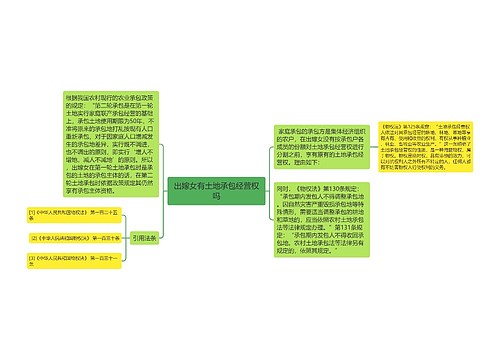 出嫁女有土地承包经营权吗