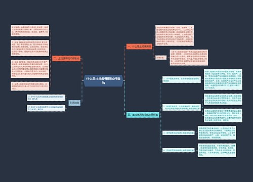 什么是土地使用税如何缴纳