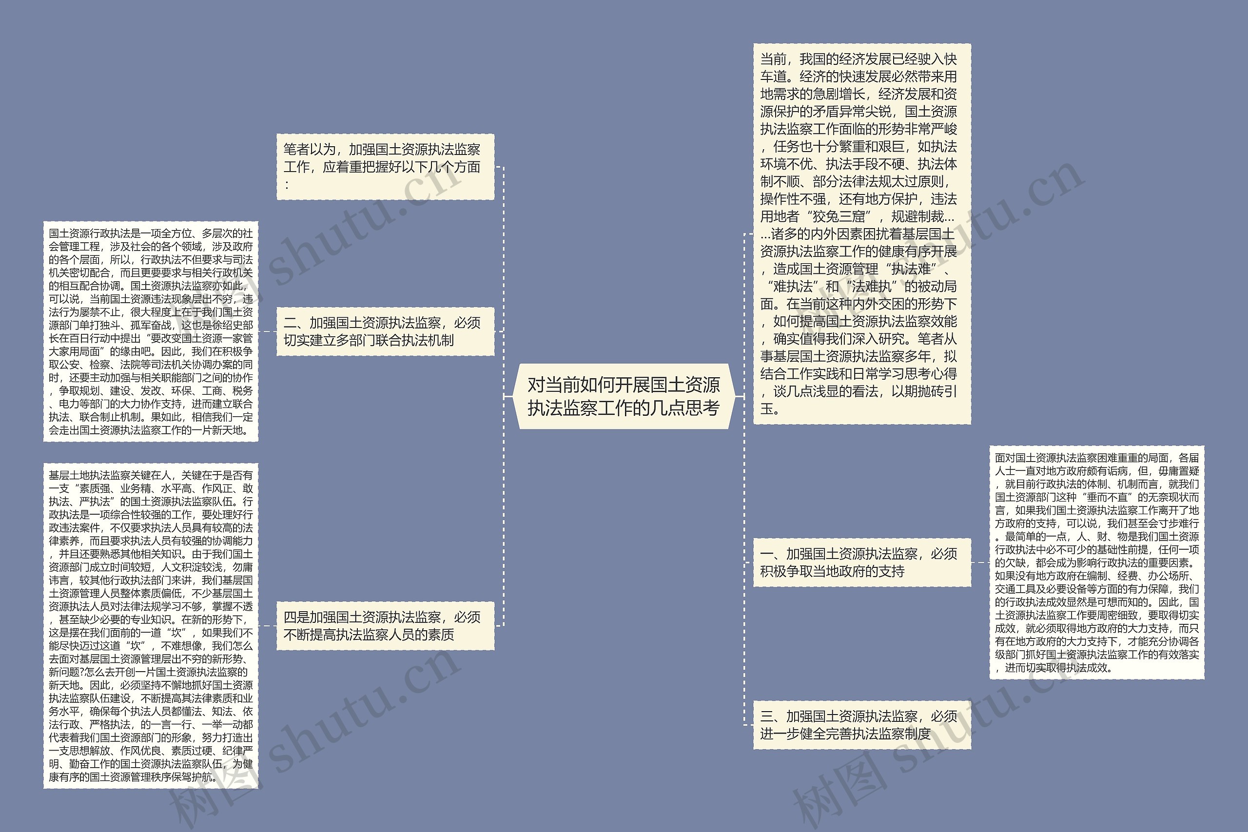 对当前如何开展国土资源执法监察工作的几点思考