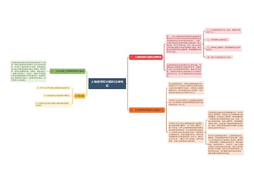 土地使用权出租的法律特征