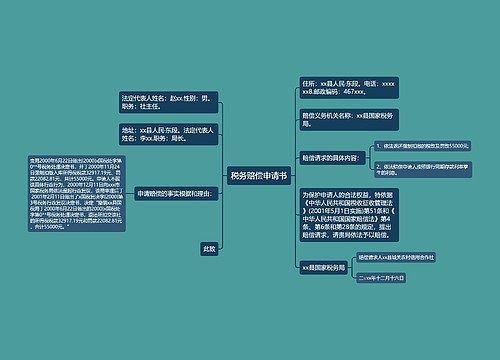 税务赔偿申请书