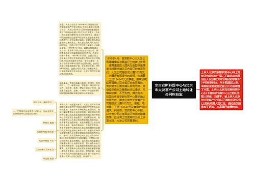 京吉安斯科贸中心与北京市大发畜产公司土地转让合同纠纷案