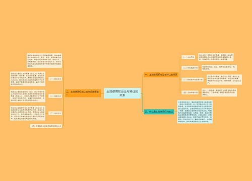 土地使用权出让与转让的关系