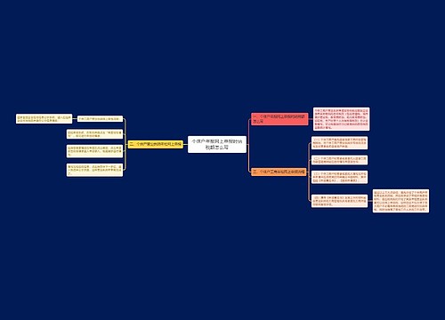 个体户年报网上申报时纳税额怎么写