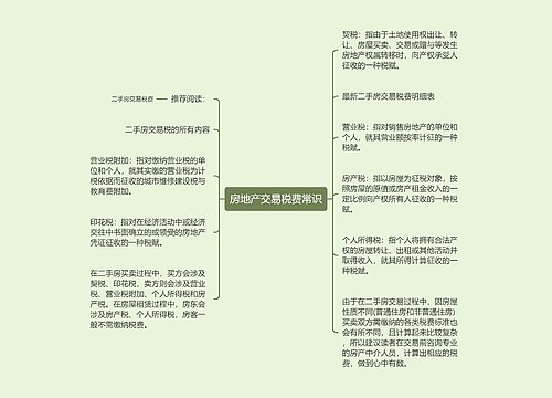 房地产交易税费常识