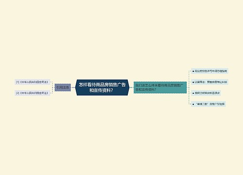 怎样看待商品房销售广告和宣传资料？